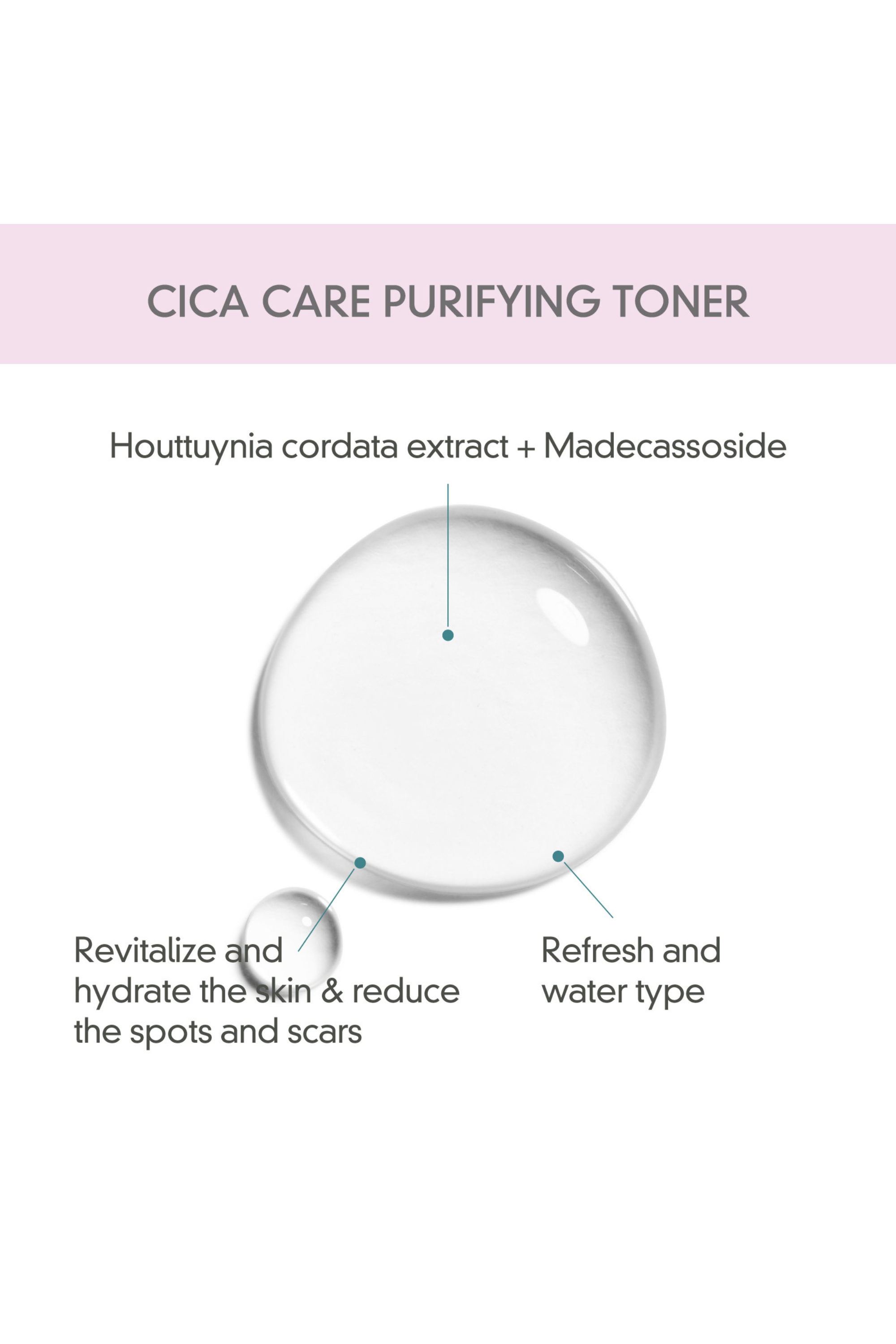Cica Care Basic Set ($50 Value) - Rovectin Skin Essentials