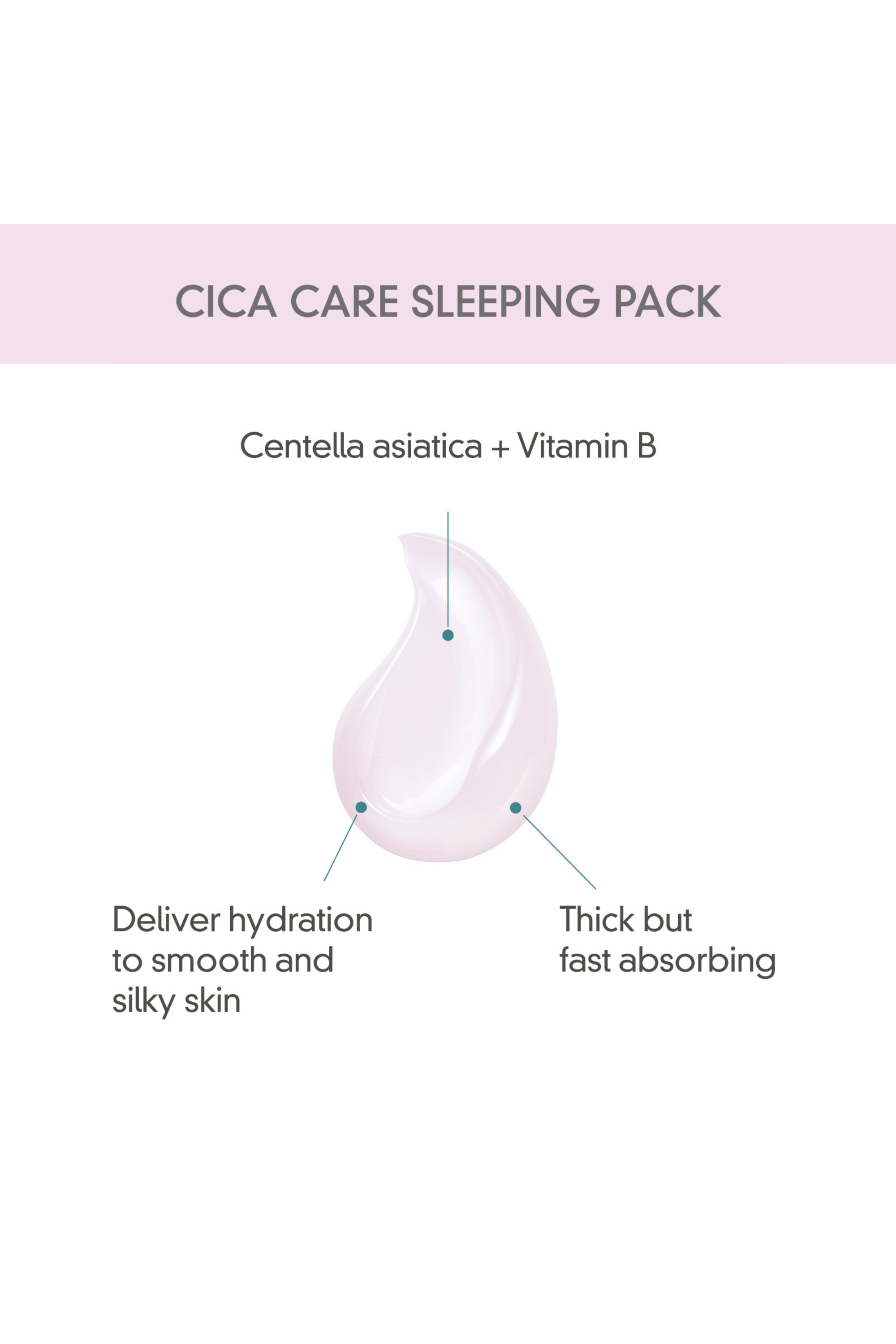 Cica Care Full Set ($104 Value) - Rovectin Skin Essentials