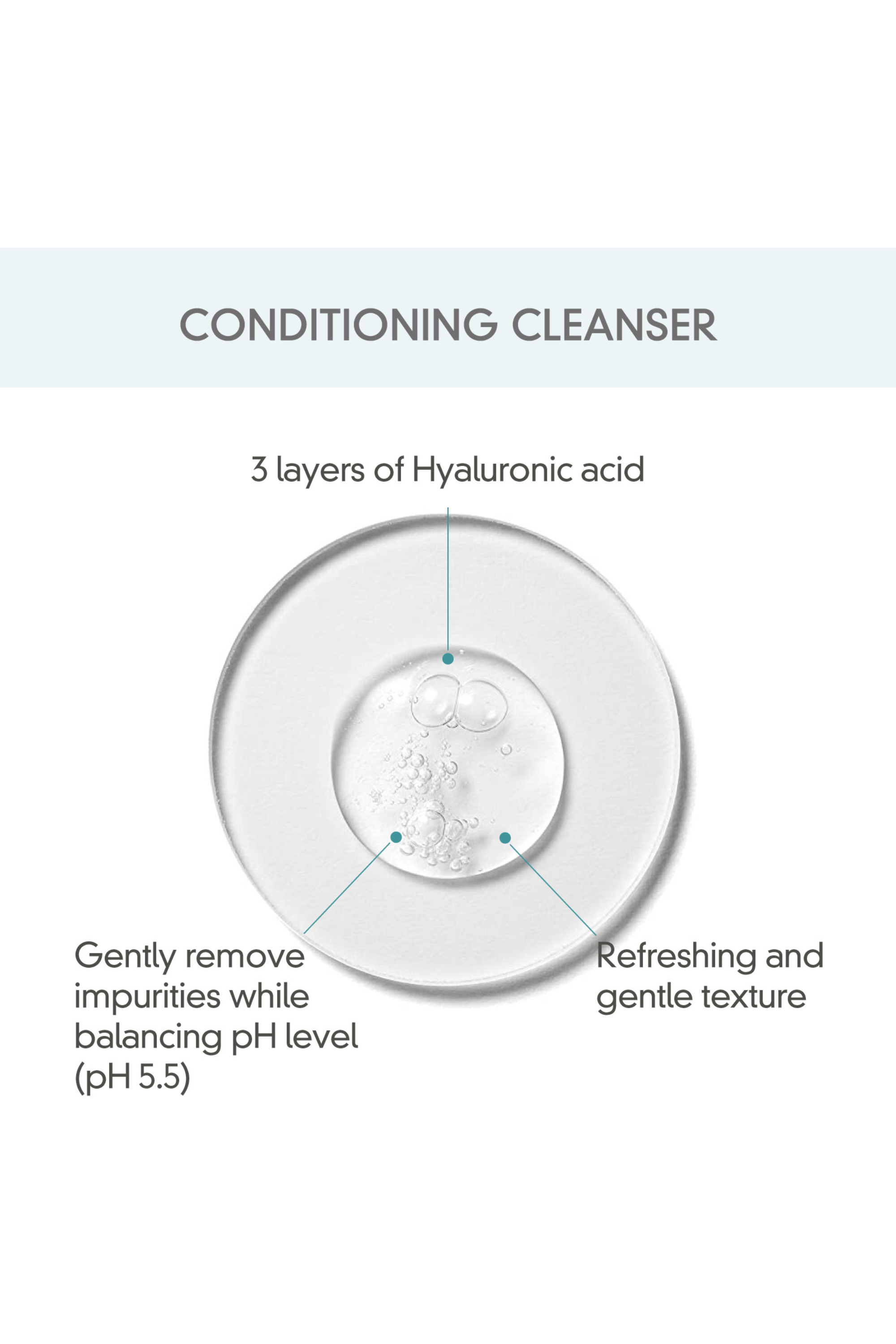 Aqua Cleansing Gel & Lotus Cream Set