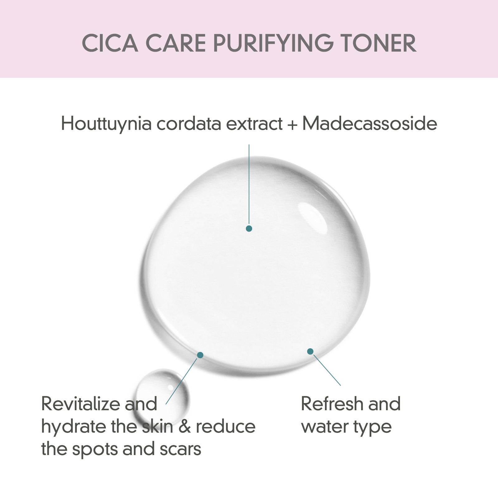 Triple Cica Set ($79 Value) - Rovectin Skin Essentials