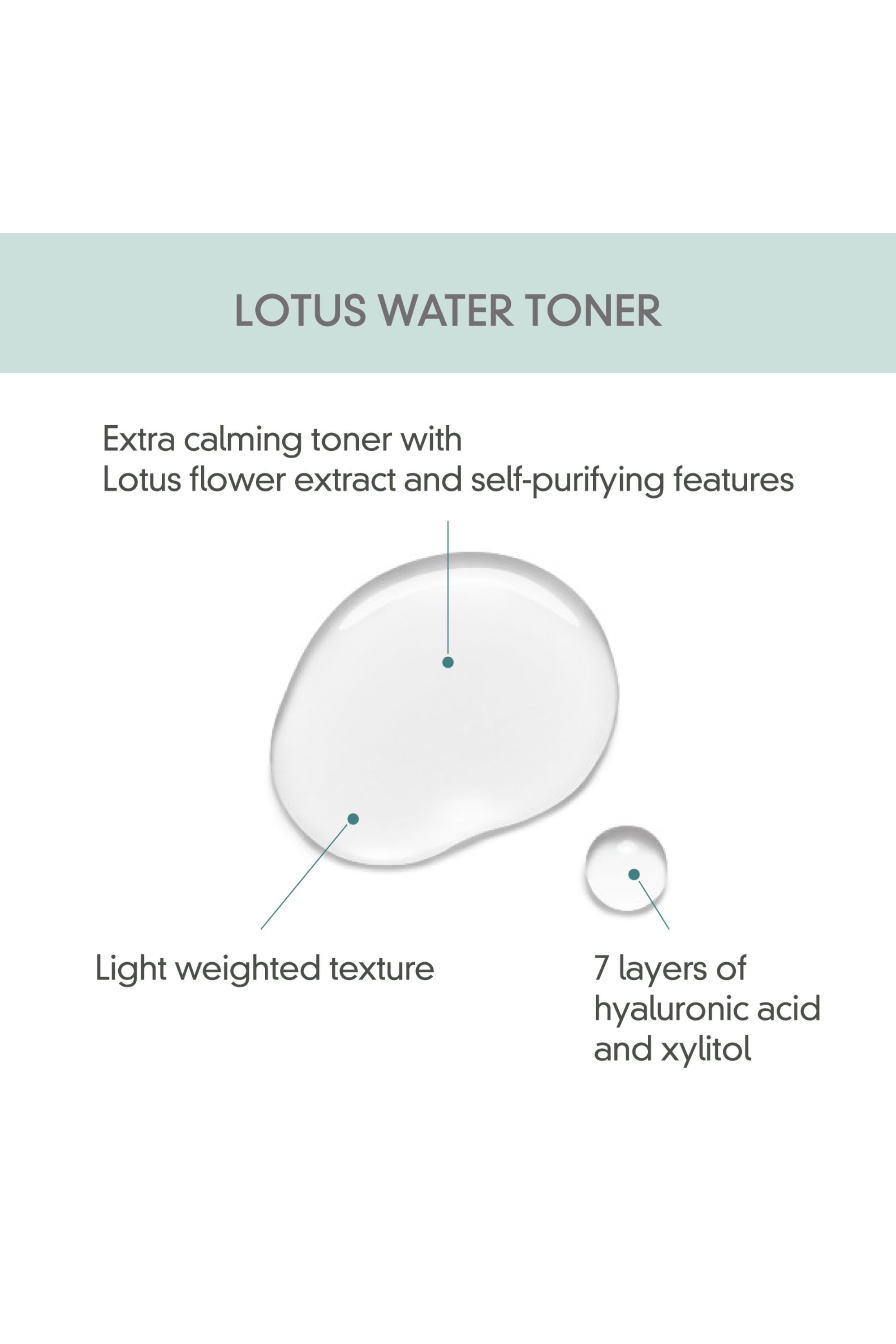 Lotus Water Calming Toner - Rovectin Skin Essentials