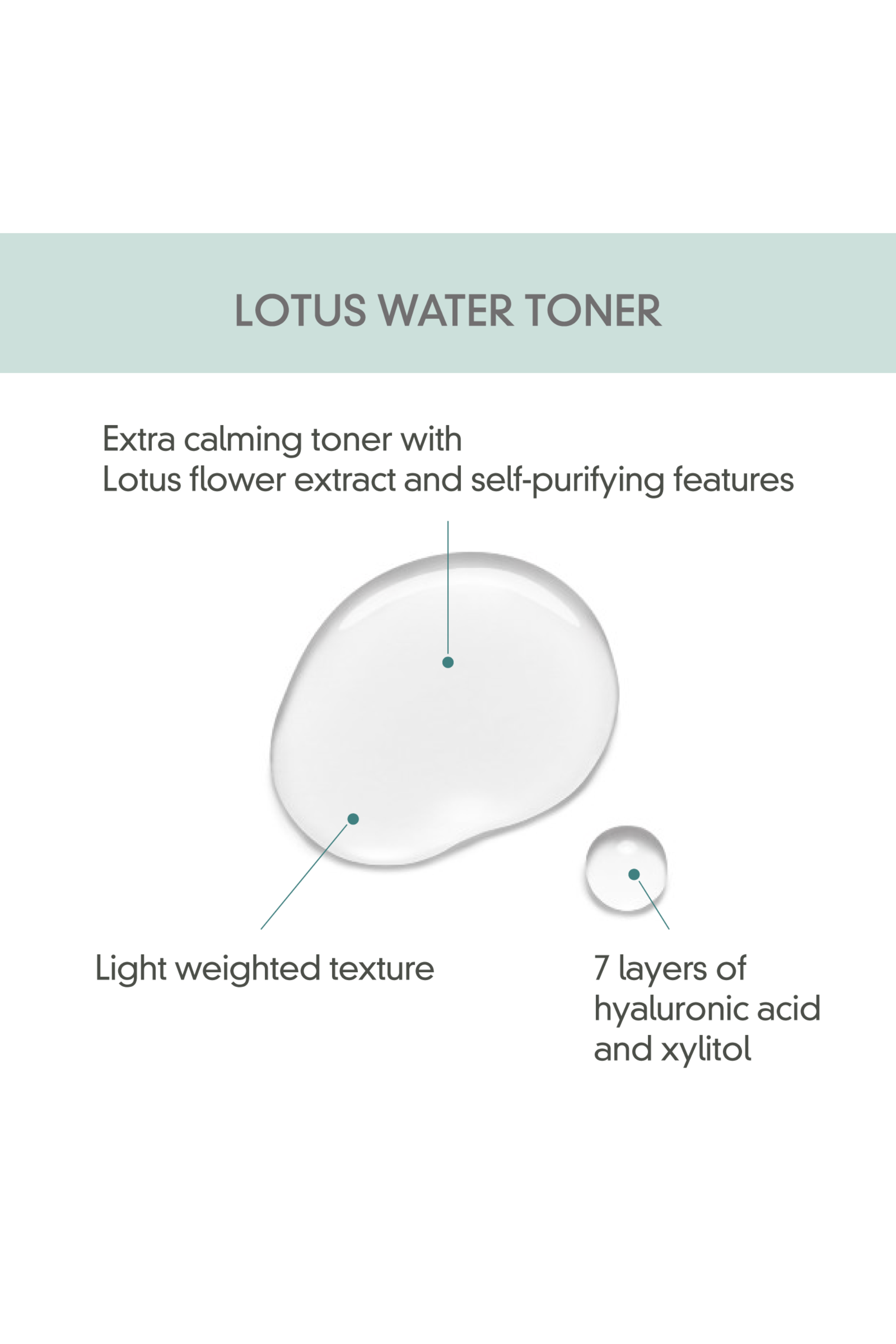 Lotus Water Trio Set ($48 Value) - Rovectin Skin Essentials