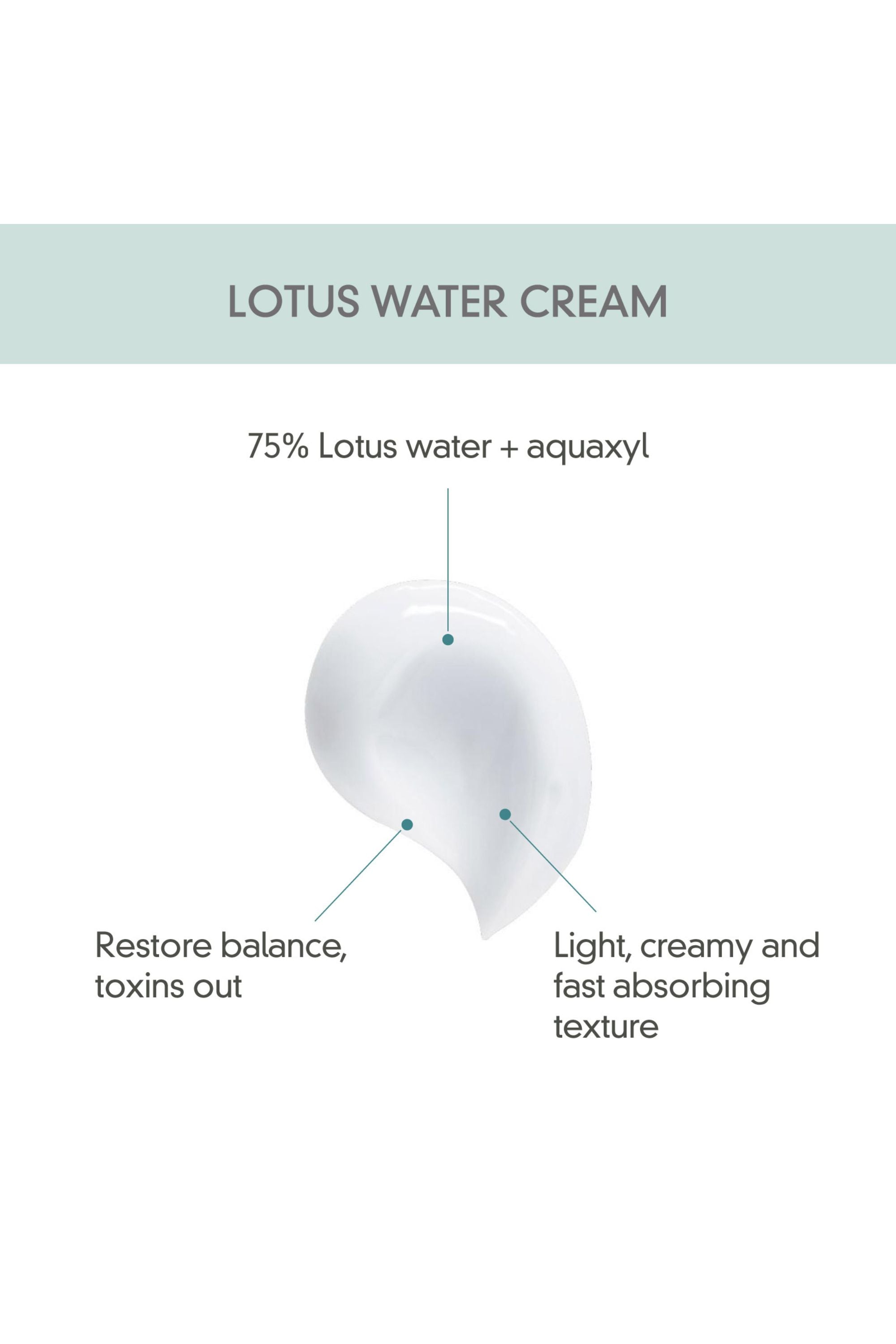 Lotus Water Cream - Rovectin Skin Essentials