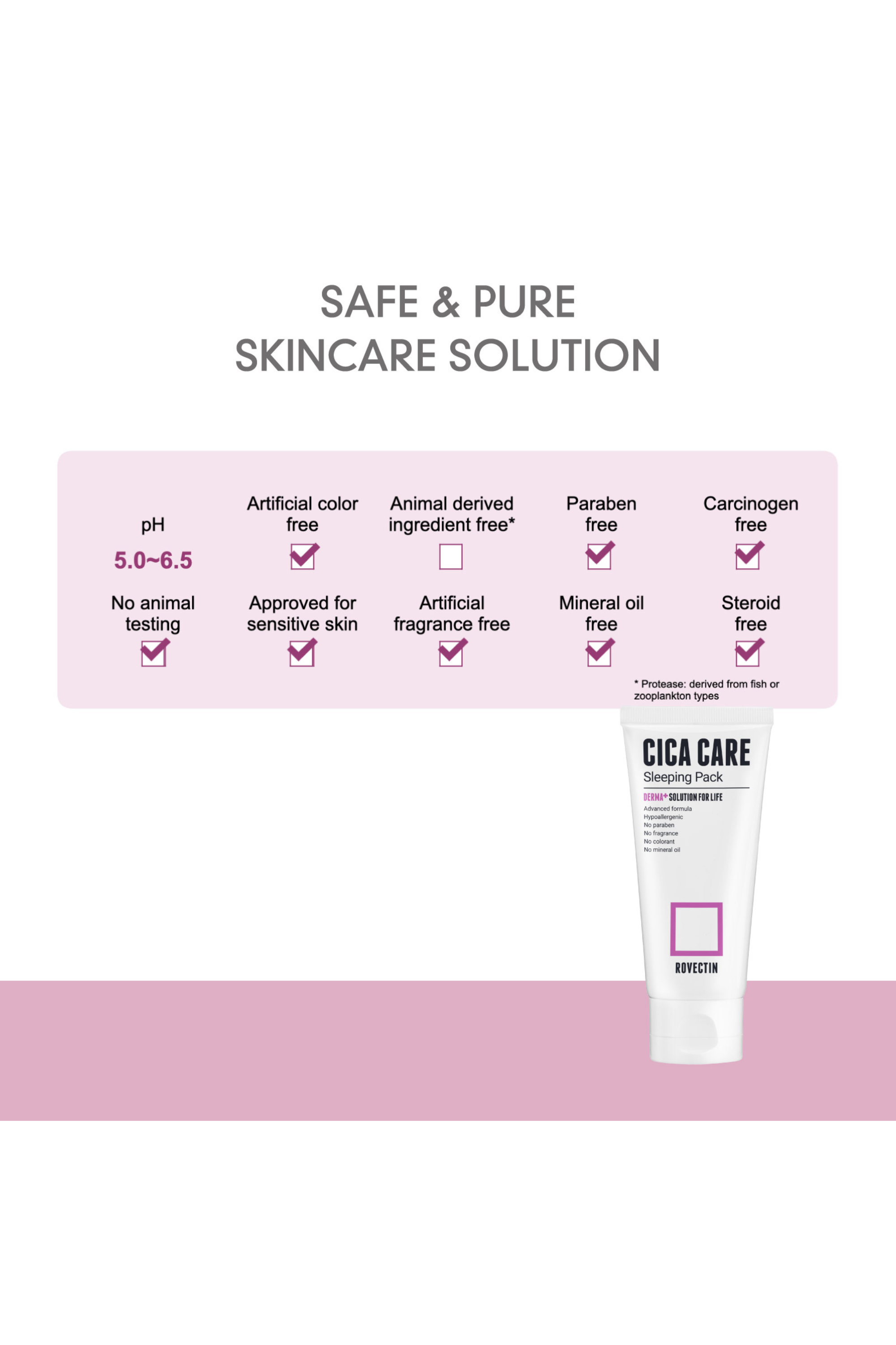 Cica Care Full Set ($104 Value) - Rovectin Skin Essentials