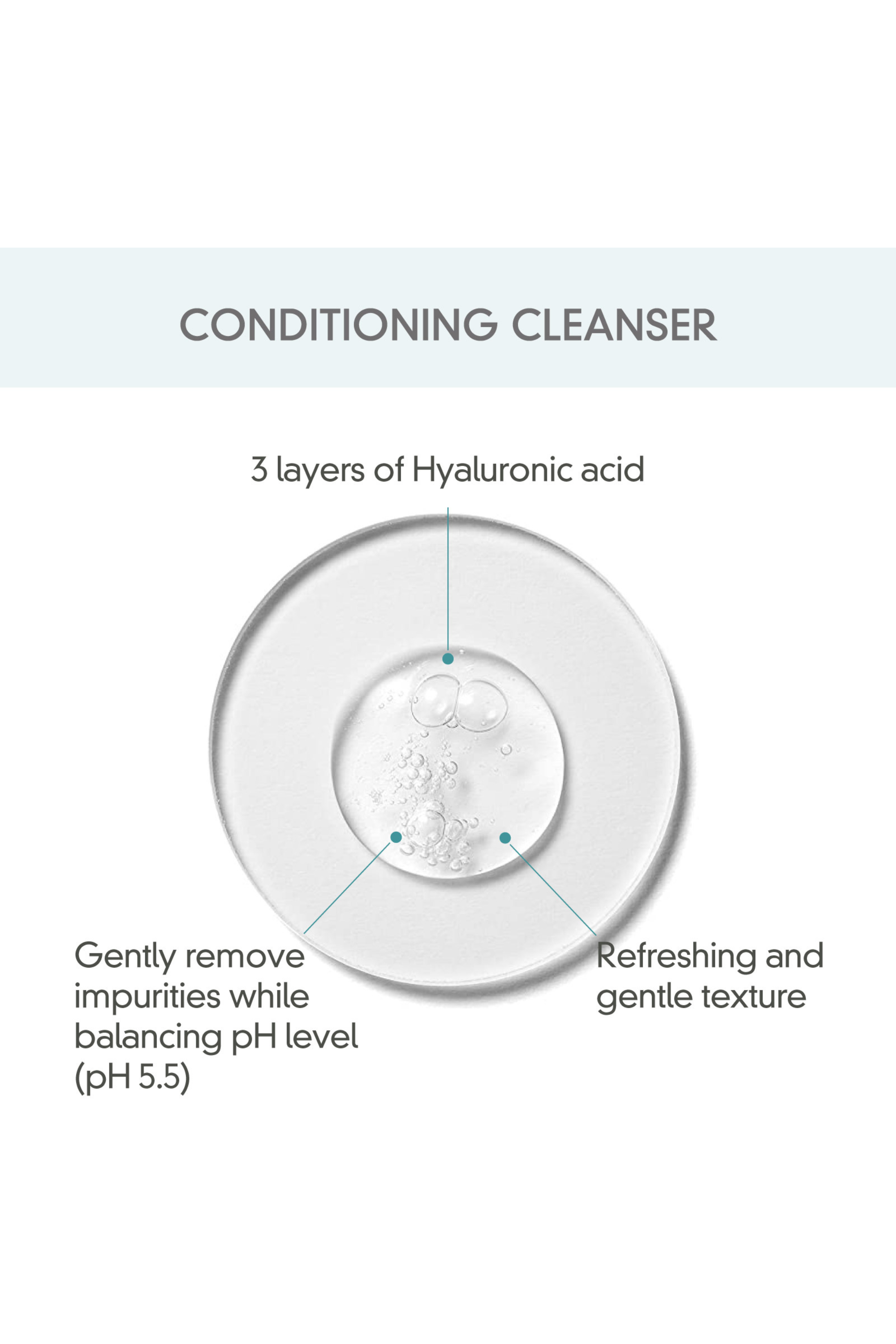 Aqua Cleansing Gel (Conditioning Cleanser)