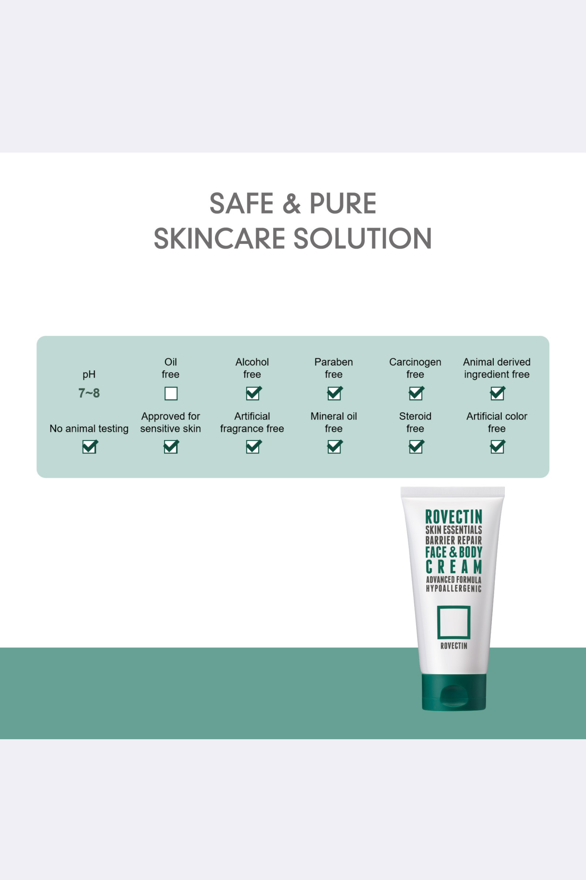 Barrier Repair Body Set ($56 Value) - Rovectin Skin Essentials