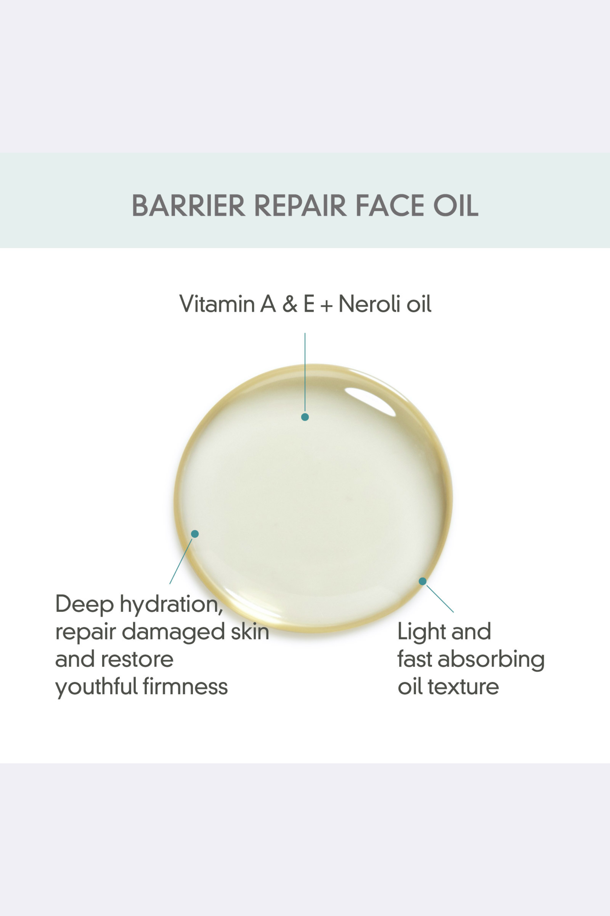 Barrier Repair Face Oil - Rovectin Skin Essentials