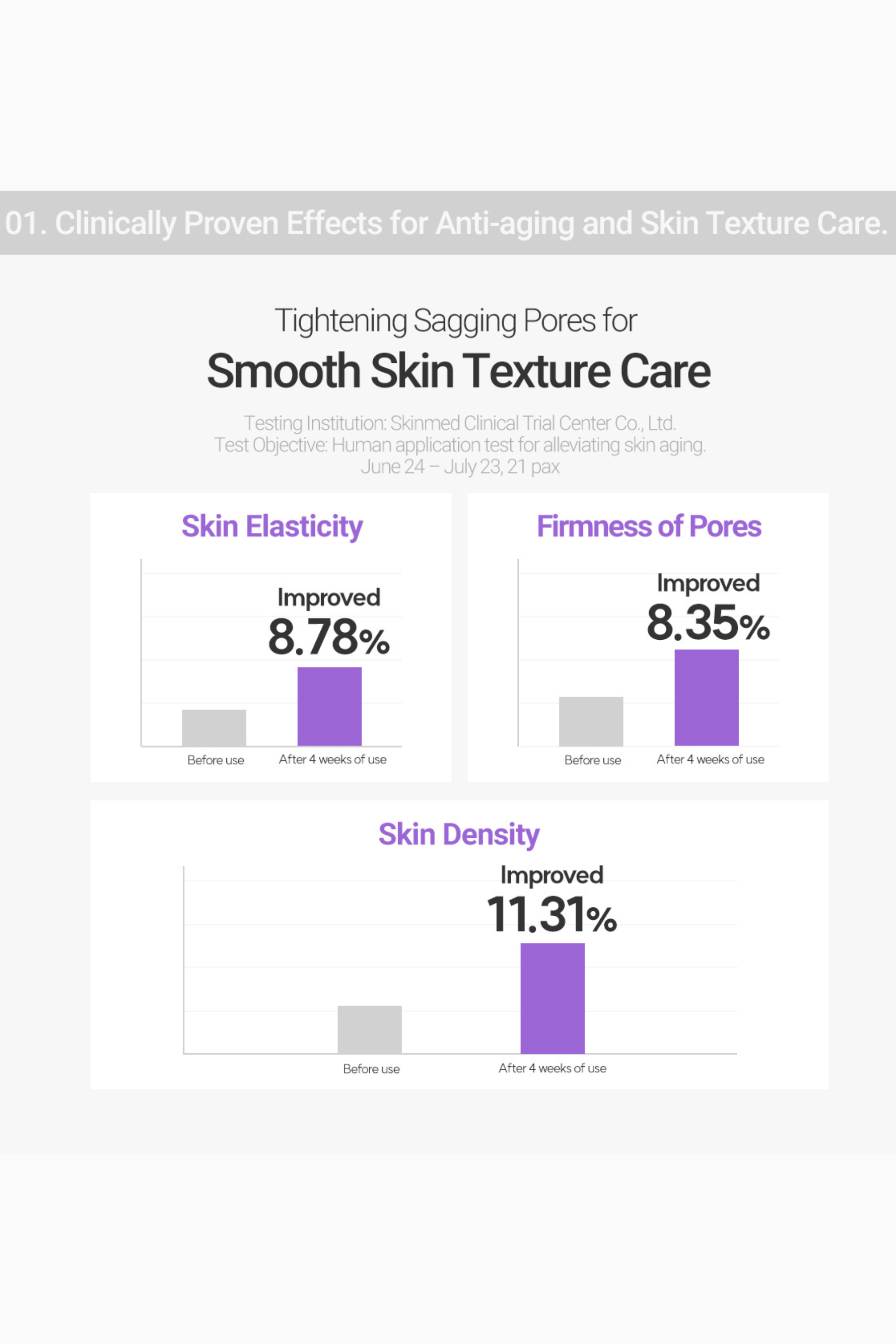 Retinosine Deep Intense Serum