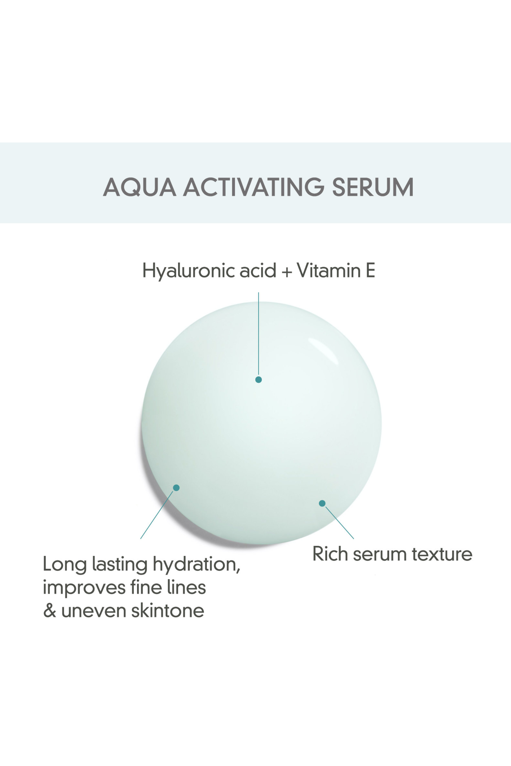 Aqua Activating Serum - Rovectin Skin Essentials