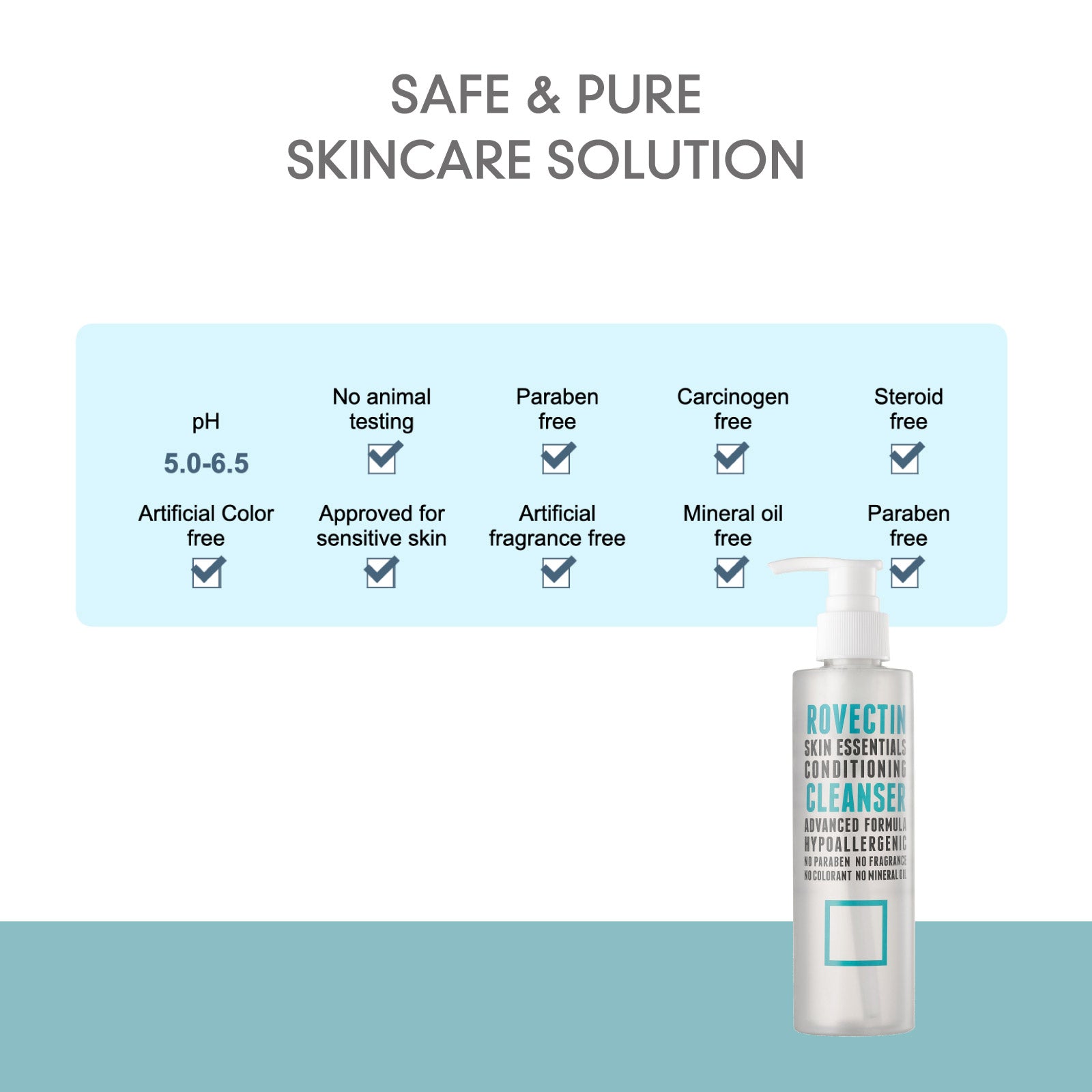 Conditioning Cleanser Travel Size (20ml) - Rovectin Skin Essentials